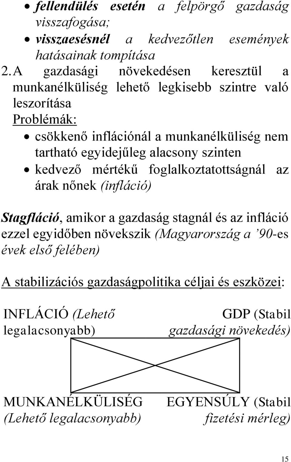 alacsony szinten kedvező mértékű foglalkoztatottságnál az árak nőnek (infláció) Stagfláció, amikor a gazdaság stagnál és az infláció ezzel egyidőben növekszik