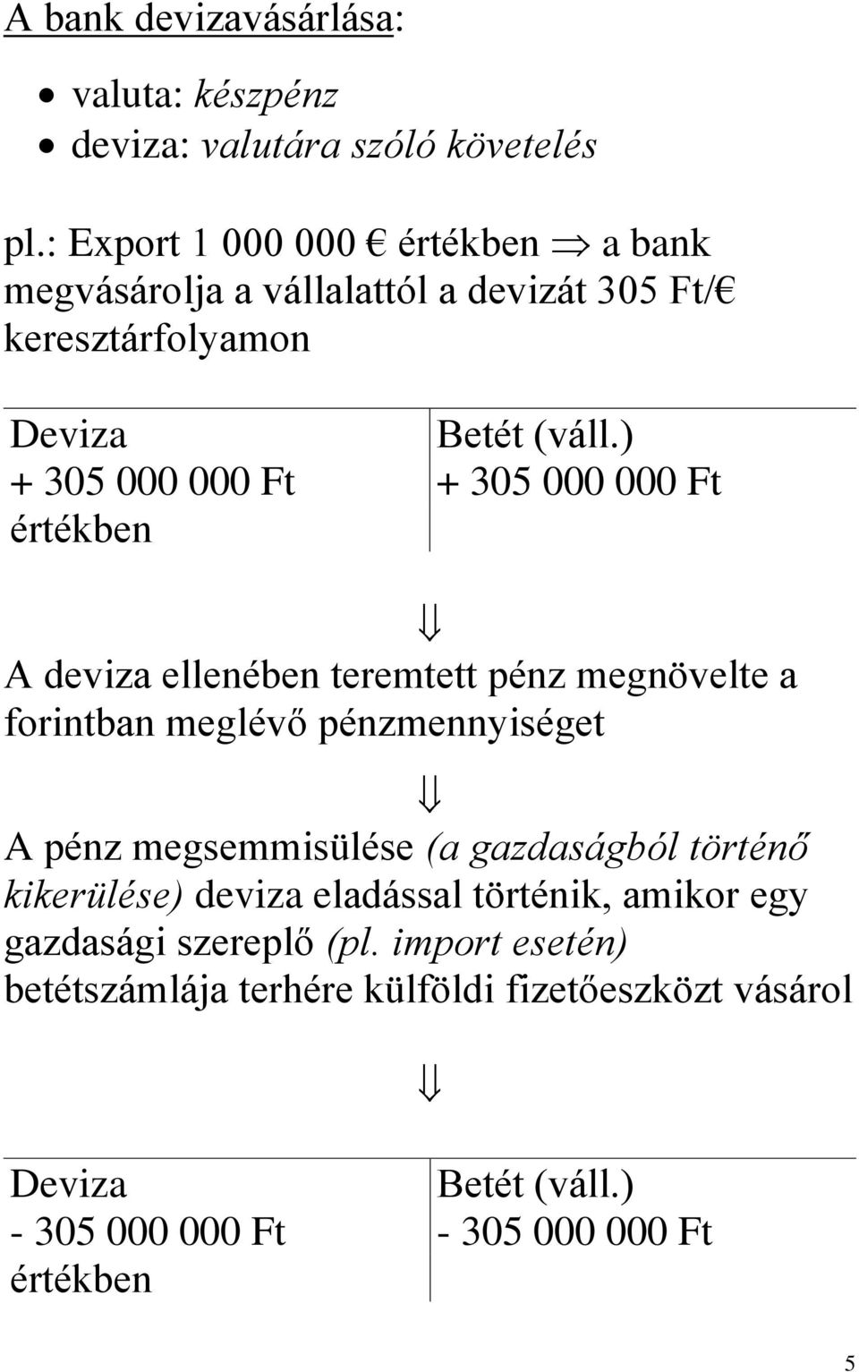 ) + 305 000 000 Ft + 305 000 000 Ft értékben A deviza ellenében teremtett pénz megnövelte a forintban meglévő pénzmennyiséget A pénz