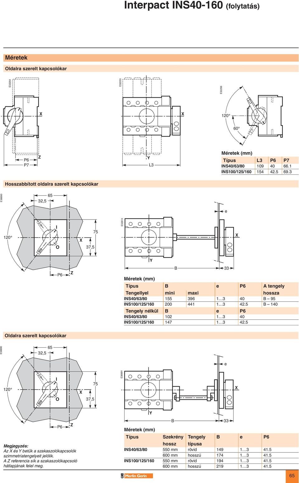 42.5 B 140 Tengely nélkül B e P6 INS40/63/80 102 1 3 40 INS100/125/160 147 1 3 42.