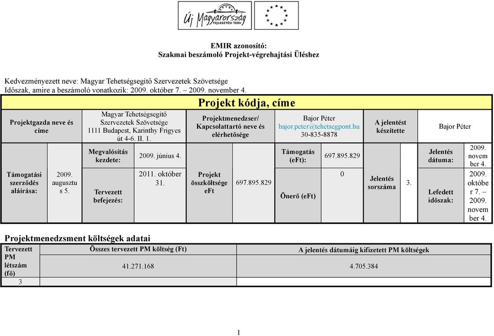 június 4. 2011. október 31. Projekt kódja, címe Projektmenedzser/ Kapcsolattartó neve és elérhetősége Projekt összköltsége eft 697.895.829 Bajor Péter bajor.peter@tehetsegpont.