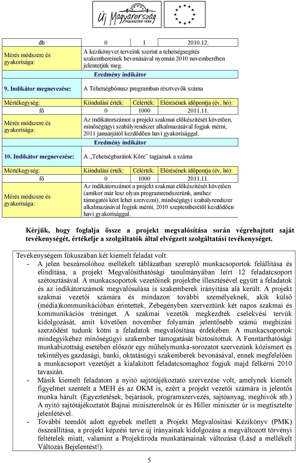 11. Az indikátorszámot a projekt szakmai előkészítését követően (amikor már lesz olyan programrendszerünk, amihez támogatói kört lehet szervezni), minőségügyi szabályrendszer alkalmazásával fogjuk