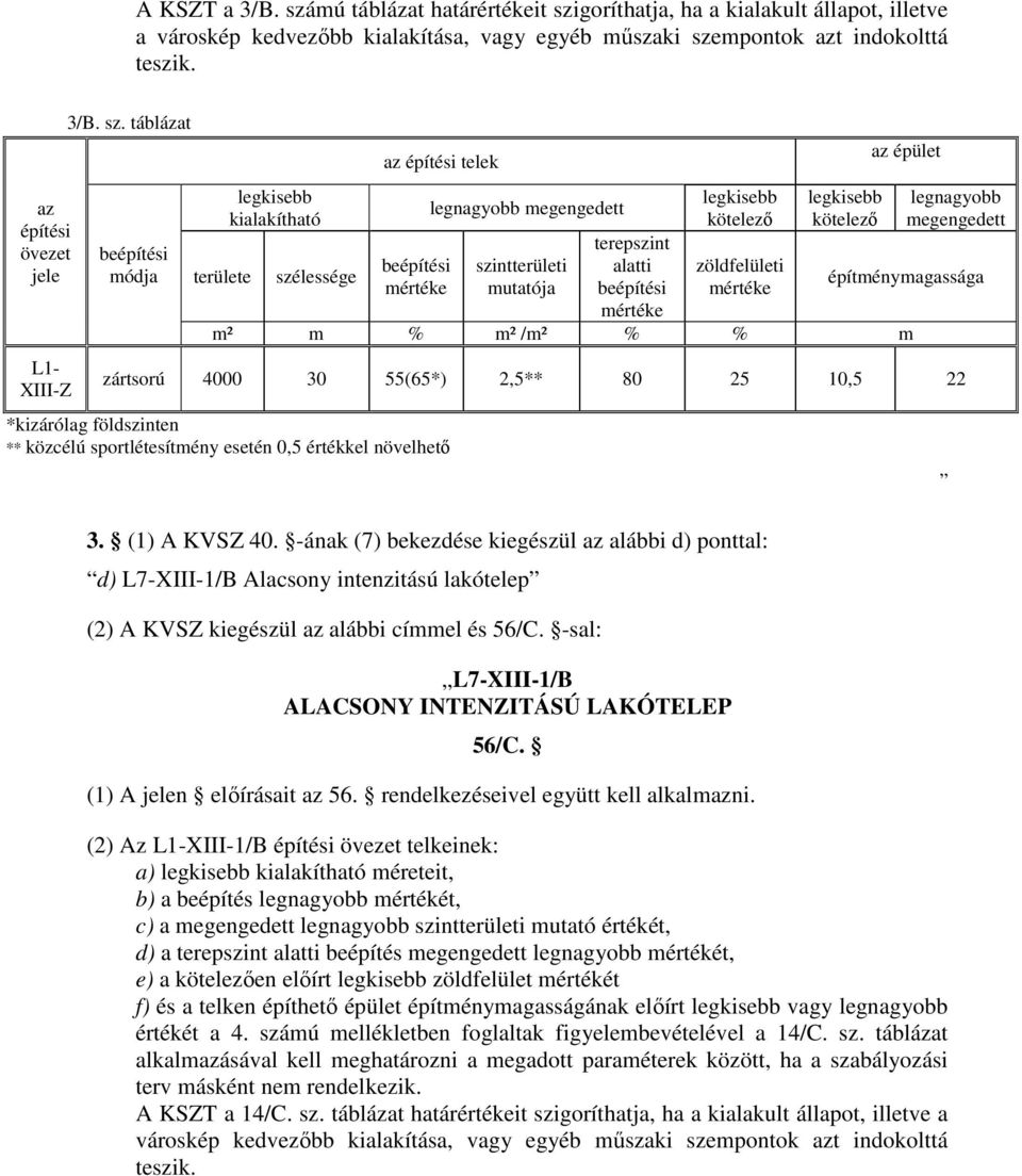 táblázat módja területe kialakítható szélessége az építési telek *kizárólag földszinten ** közcélú sportlétesítmény esetén 0,5 értékkel növelhető legnagyobb megengedett szintterületi mutatója