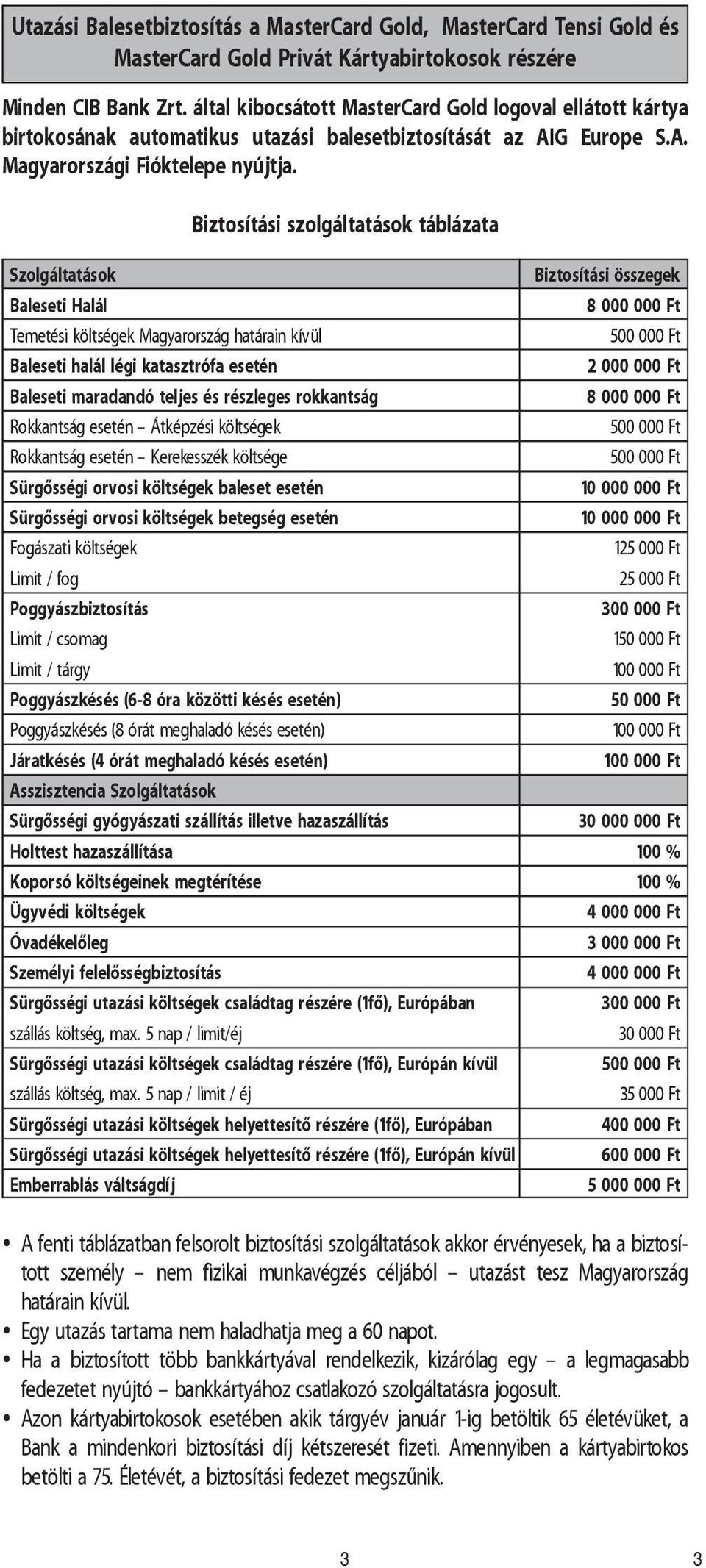 Biztosítási szolgáltatások táblázata Szolgáltatások Biztosítási összegek Baleseti Halál 8 000 000 Ft Temetési költségek Magyarország határain kívül Baleseti halál légi katasztrófa esetén 2 000 000 Ft