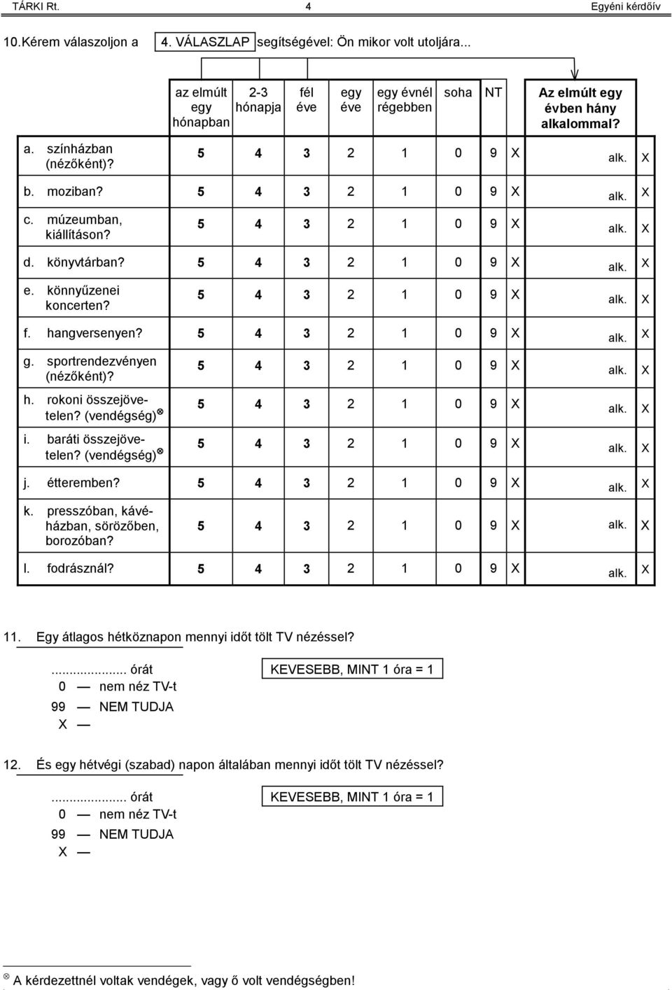 5 4 3 2 1 0 9 X alk. X d. könyvtárban? 5 4 3 2 1 0 9 X alk. X e. könnyűzenei koncerten? 5 4 3 2 1 0 9 X alk. X f. hangversenyen? 5 4 3 2 1 0 9 X alk. X g. sportrendezvényen (nézőként)? h. rokoni összejövetelen?