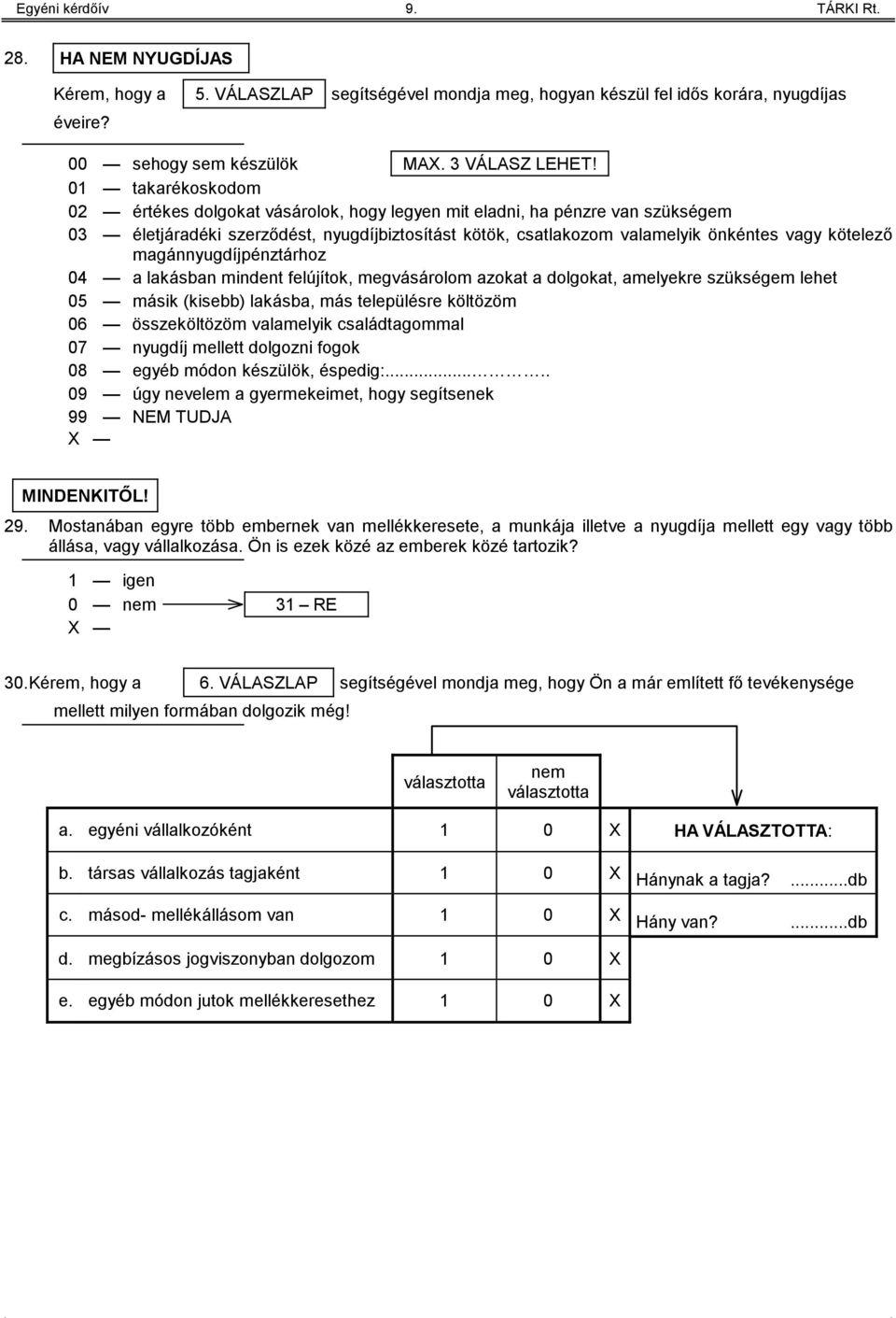 magánnyugdíjpénztárhoz 04 a lakásban mindent felújítok, megvásárolom azokat a dolgokat, amelyekre szükségem lehet 05 másik (kisebb) lakásba, más településre költözöm 06 összeköltözöm valamelyik