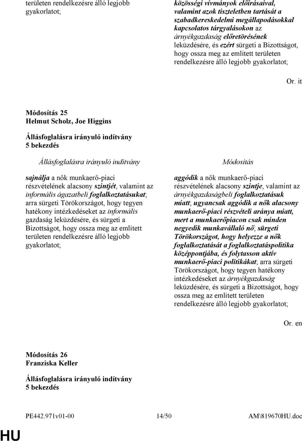 it 25 Helmut Scholz, Joe Higgins 5 bekezdés sajnálja a nők munkaerő-piaci részvételének alacsony szintjét, valamint az informális ágazatbeli foglalkoztatásukat; arra sürgeti Törökországot, hogy