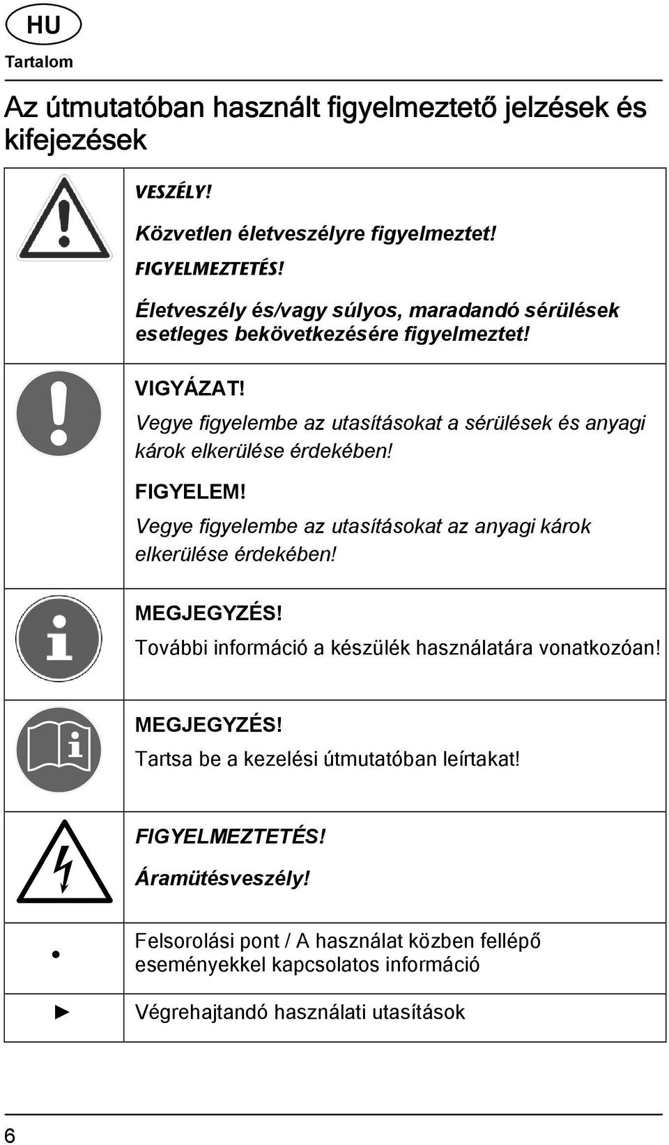 Vegye figyelembe az utasításokat a sérülések és anyagi károk elkerülése érdekében! FIGYELEM! Vegye figyelembe az utasításokat az anyagi károk elkerülése érdekében!