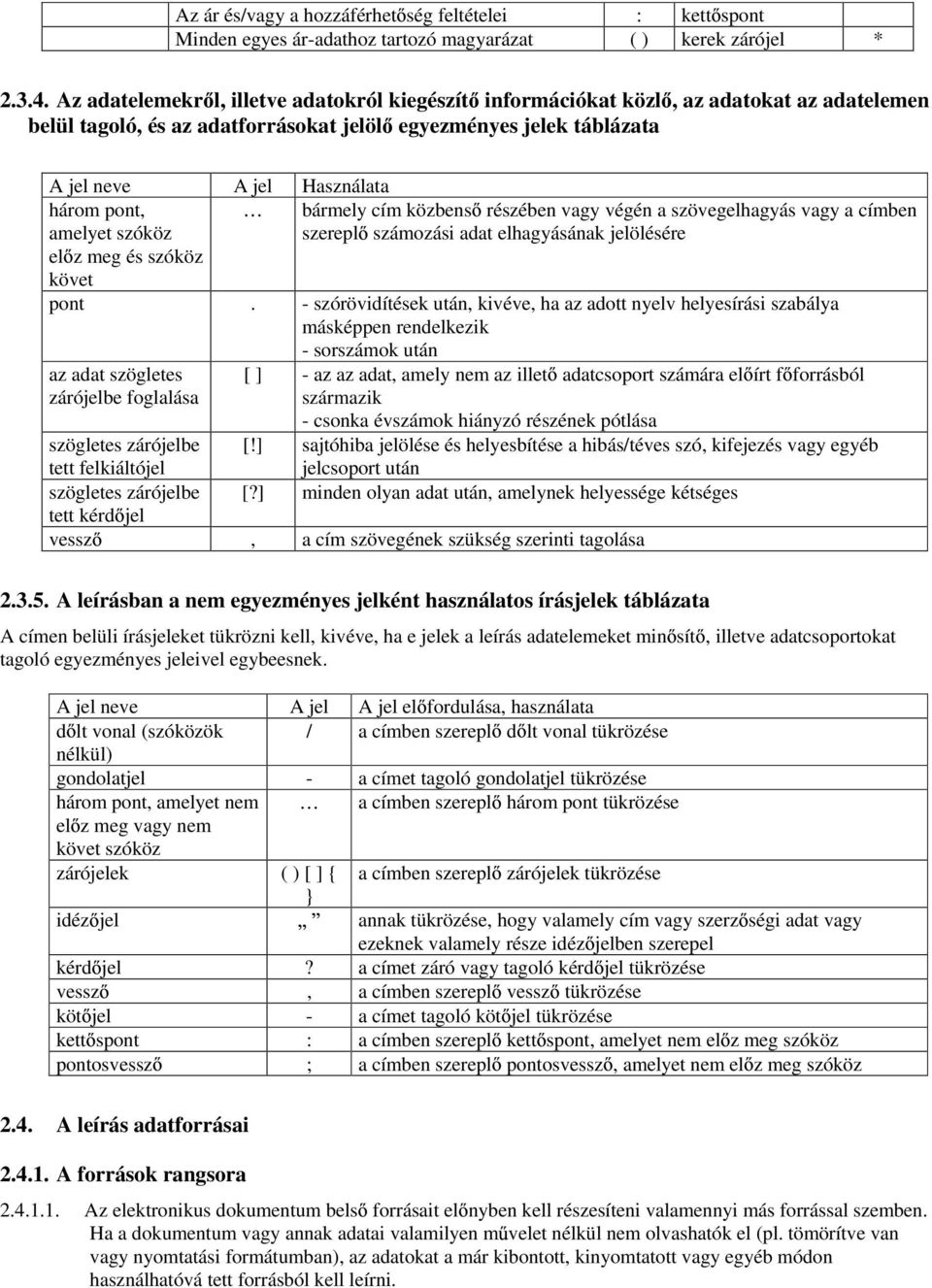 pont, amelyet szóköz el z meg és szóköz követ bármely cím közbens részében vagy végén a szövegelhagyás vagy a címben szerepl számozási adat elhagyásának jelölésére pont.