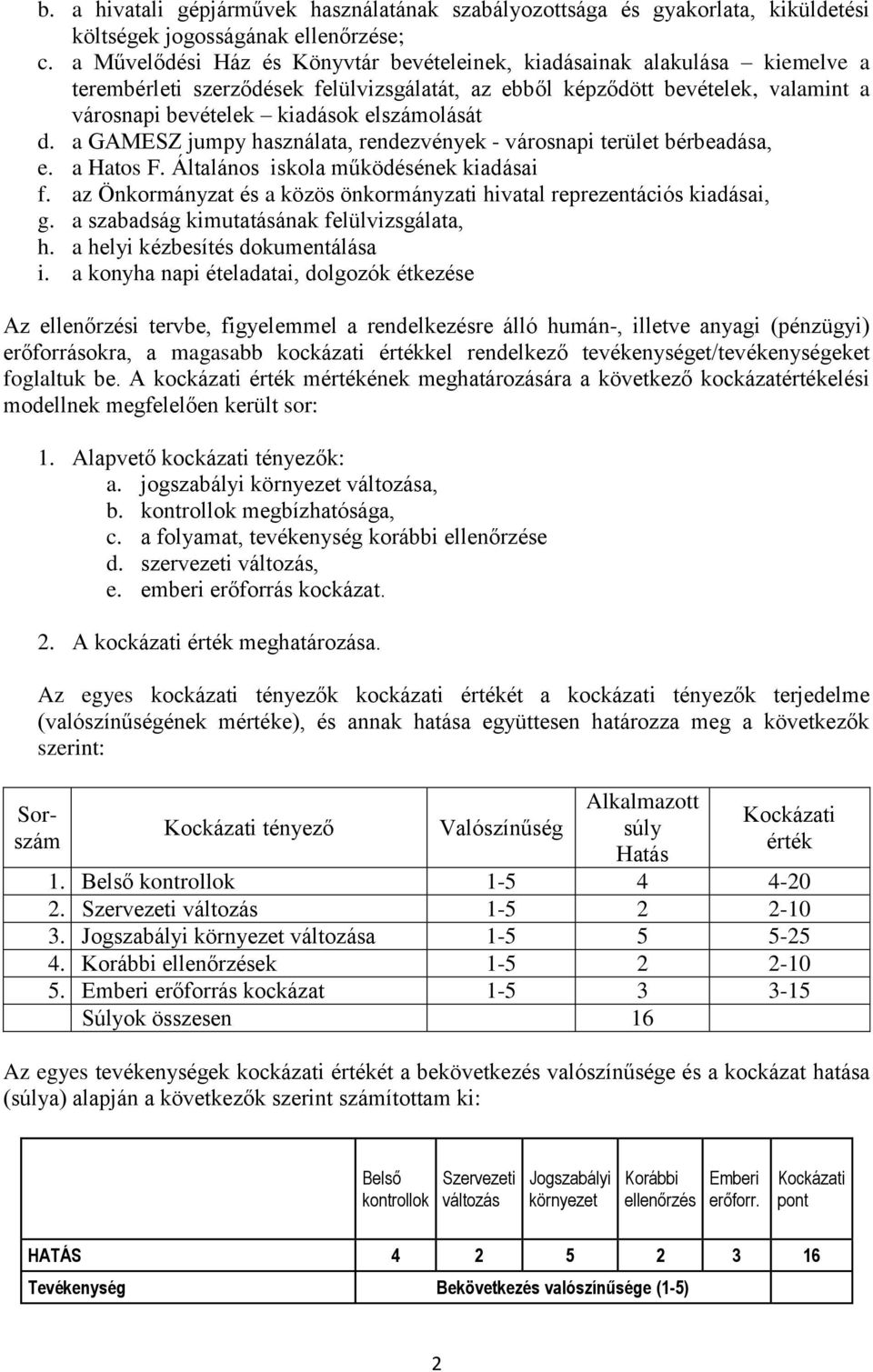 d. a jumpy használata, rendezvények - városi terület bérbeadása, e. a Hatos F. Általános iskola működésének kiadásai f. az Önkormányzat és a közös önkormányzati hivatal reprezentációs kiadásai, g.