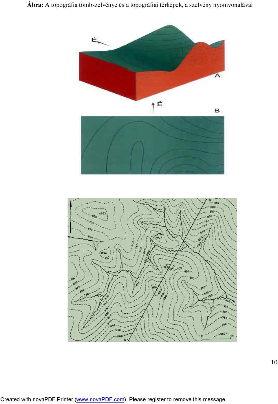 topográfiai térképek,