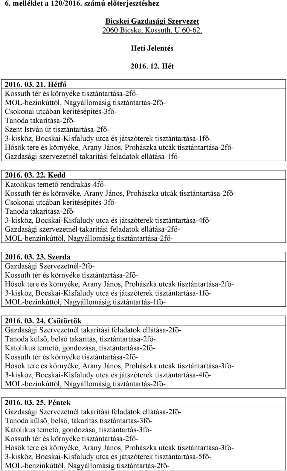 Hősök tere és környéke, Arany János, Prohászka utcák tisztántartása-2fő- Gazdasági szervezetnél takarítási feladatok ellátása-1fő- 2016. 03. 22.