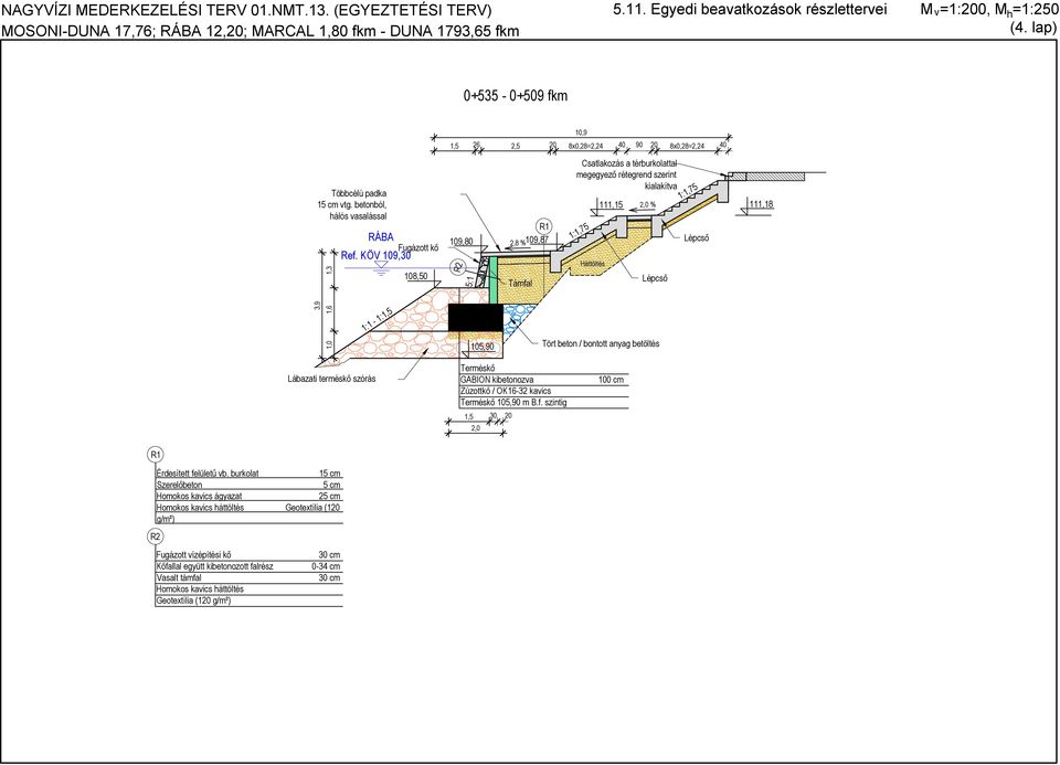 KÖV 109, 109, 2,8 % Támfal 109,87 Csatlakozás a térburkolattal megegyező rétegrend szerint kialakítva,75,75 111,15 111,18 % Lépcső Lépcső 3,9-1: