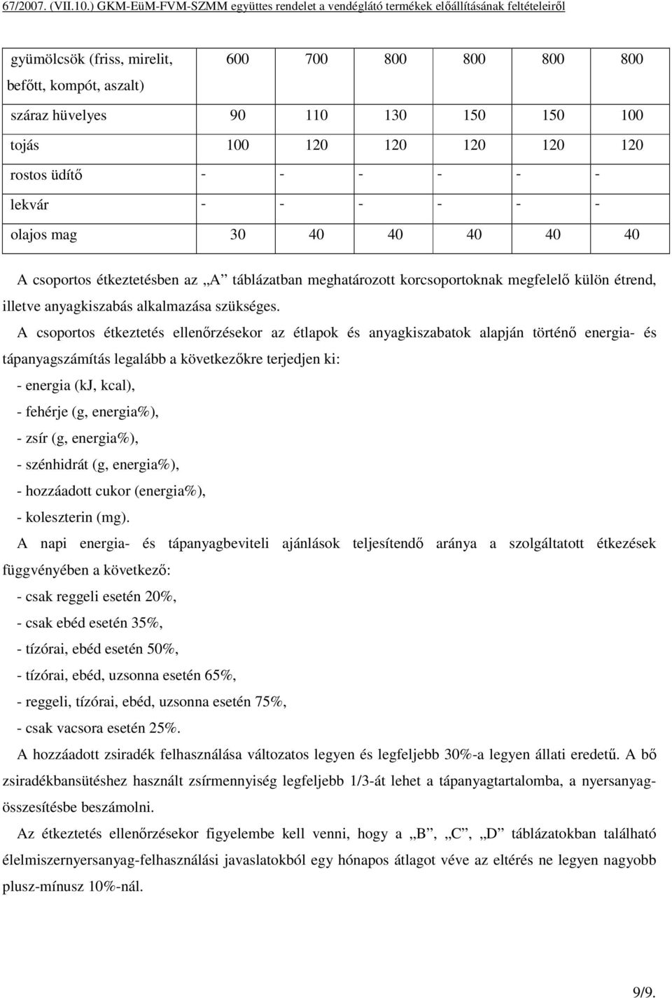 A csoportos étkeztetés ellenırzésekor az étlapok és anyagkiszabatok alapján történı energia- és tápanyagszámítás legalább a következıkre terjedjen ki: - energia (kj, kcal), - fehérje (g, energia%), -