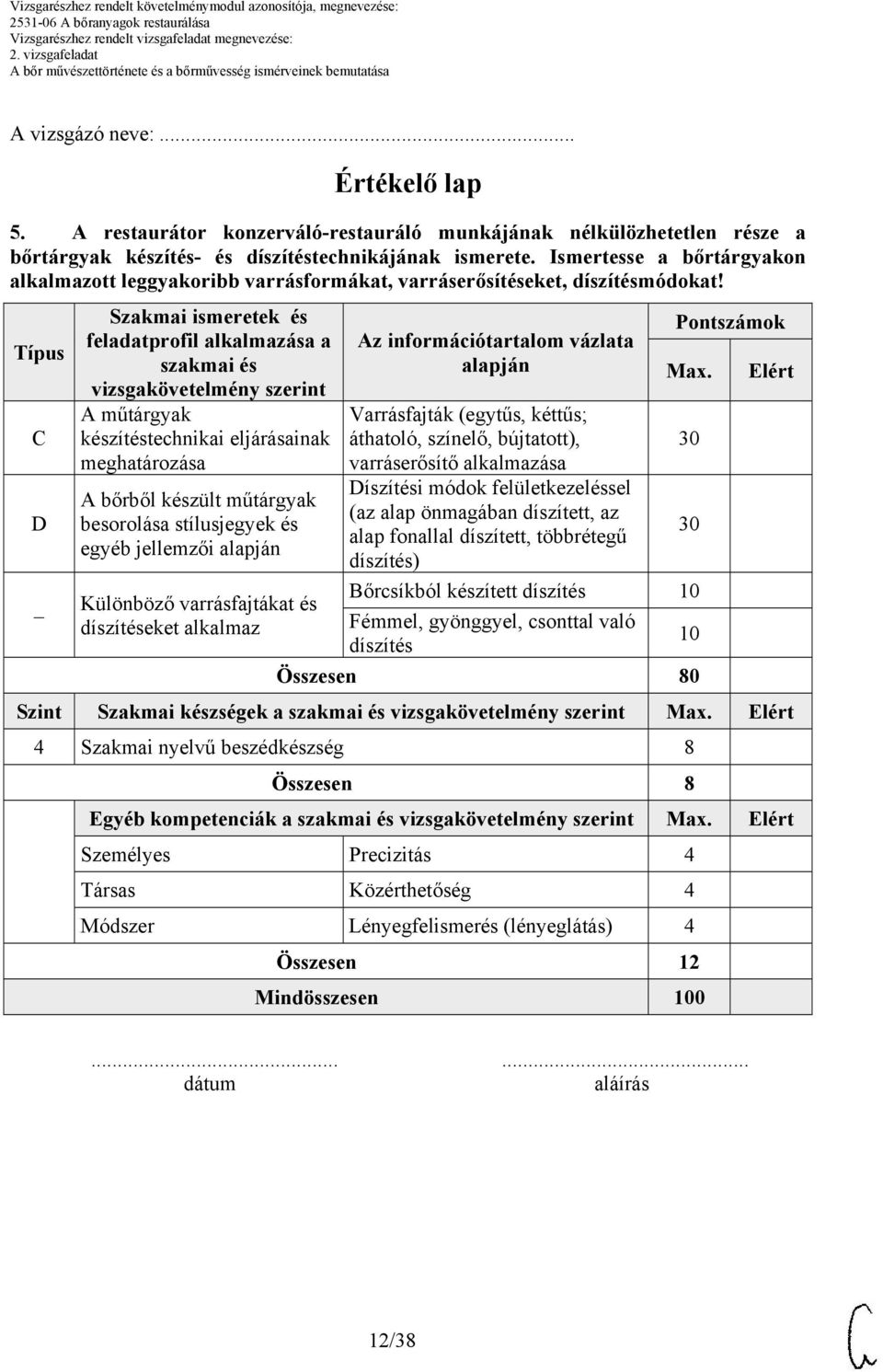 Típus C D Szakmai ismeretek és feladatprofil alkalmazása a szakmai és vizsgakövetelmény szerint A műtárgyak készítéstechnikai eljárásainak meghatározása A bőrből készült műtárgyak besorolása