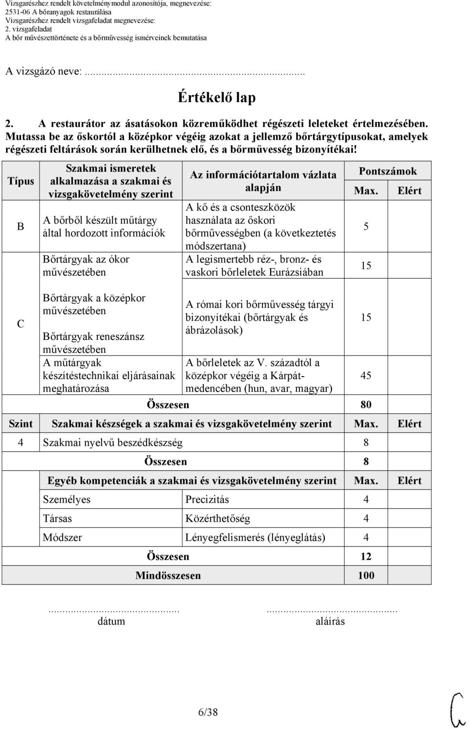 Típus B C Szakmai ismeretek alkalmazása a szakmai és vizsgakövetelmény szerint A bőrből készült műtárgy által hordozott információk Bőrtárgyak az ókor művészetében Az információtartalom vázlata