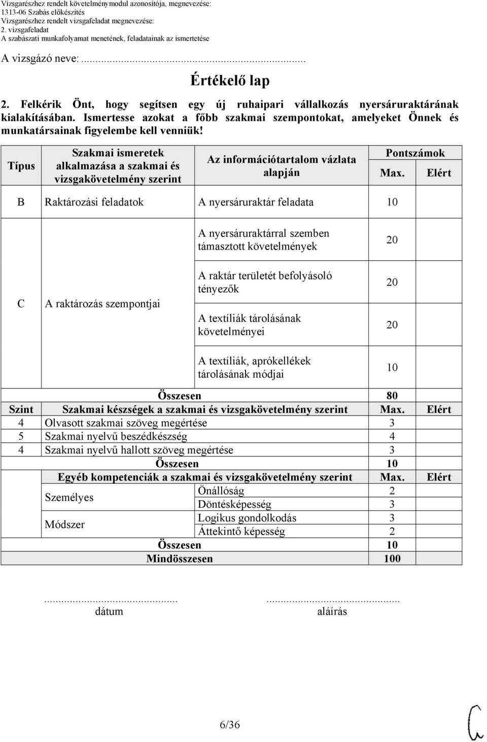 Típus Szakmai ismeretek alkalmazása a szakmai és vizsgakövetelmény szerint Az információtartalom vázlata alapján Pontszámok Max.