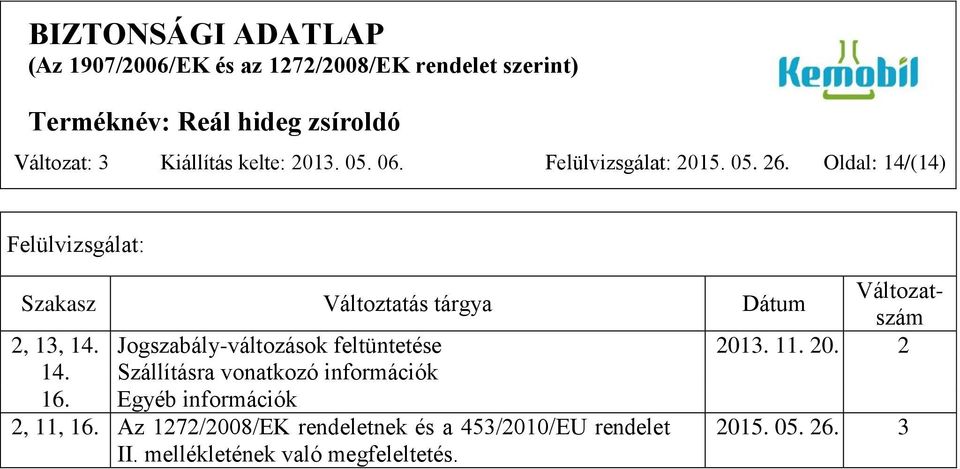 Jogszabály-változások feltüntetése 2013. 11. 20. 2 14. Szállításra vonatkozó információk 16.