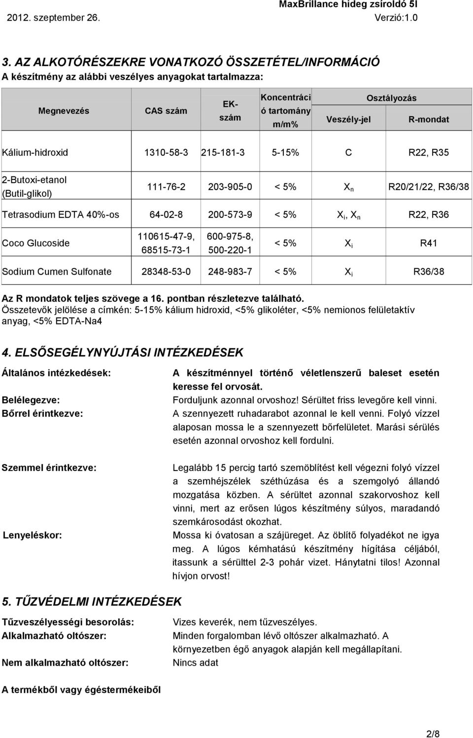 Glucoside 110615-47-9, 68515-73-1 600-975-8, 500-220-1 < 5% X i R41 Sodium Cumen Sulfonate 28348-53-0 248-983-7 < 5% X i R36/38 Az R mondatok teljes szövege a 16. pontban részletezve található.