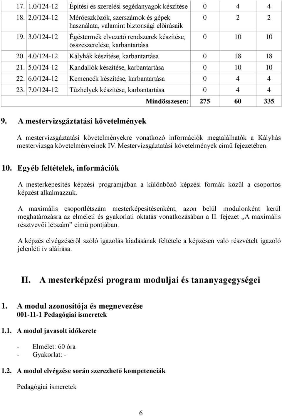 0/124-12 Kandallók készítése, karbantartása 0 10 10 22. 6.0/124-12 Kemencék készítése, karbantartása 0 4 4 23. 7.0/124-12 Tűzhelyek készítése, karbantartása 0 4 4 9.