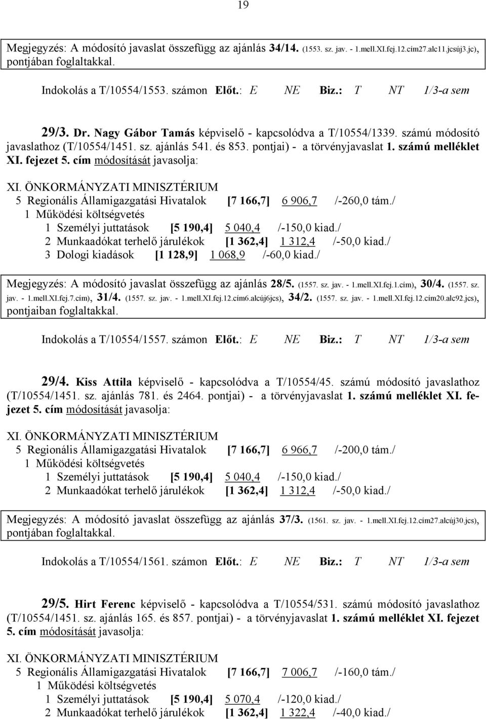 cím módosítását javasolja: XI. ÖNKORMÁNYZATI MINISZTÉRIUM 5 Regionális Államigazgatási Hivatalok [7 166,7] 6 906,7 /-260,0 tám./ 1 Személyi juttatások [5 190,4] 5 040,4 /-150,0 kiad.