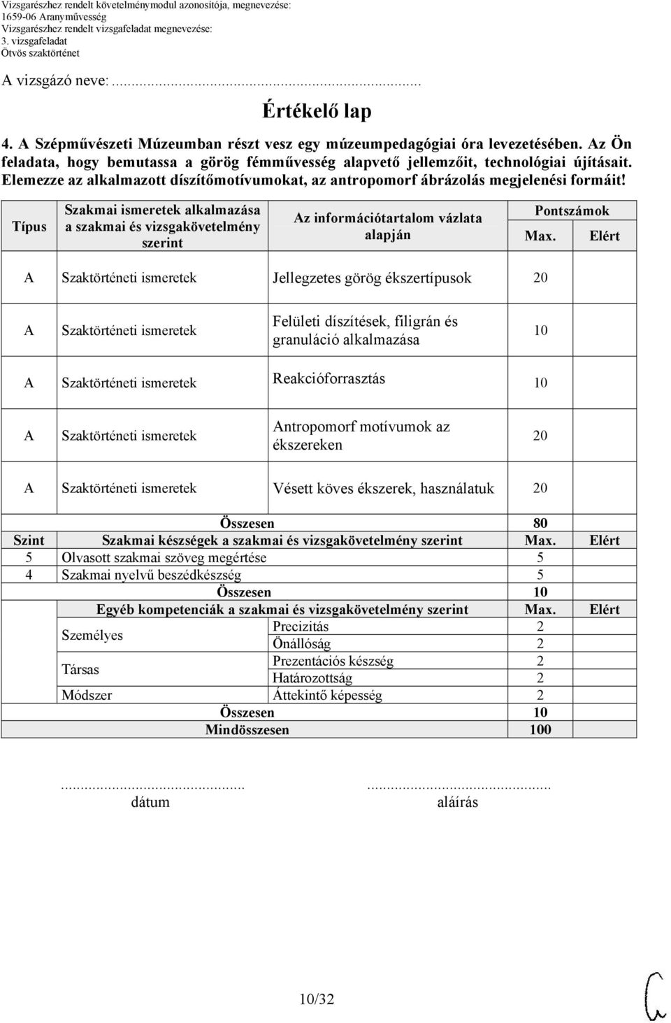 Típus Szakmai ismeretek alkalmazása a szakmai és vizsgakövetelmény szerint z információtartalom vázlata alapján Pontszámok Max.