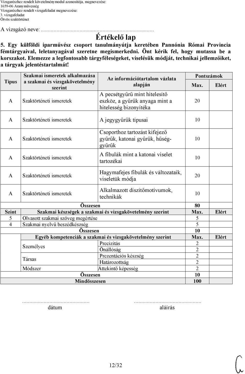 Típus Szakmai ismeretek alkalmazása a szakmai és vizsgakövetelmény szerint z információtartalom vázlata alapján pecsétgyűrű mint hitelesítő eszköz, a gyűrűk anyaga mint a hitelesség bizonyítéka