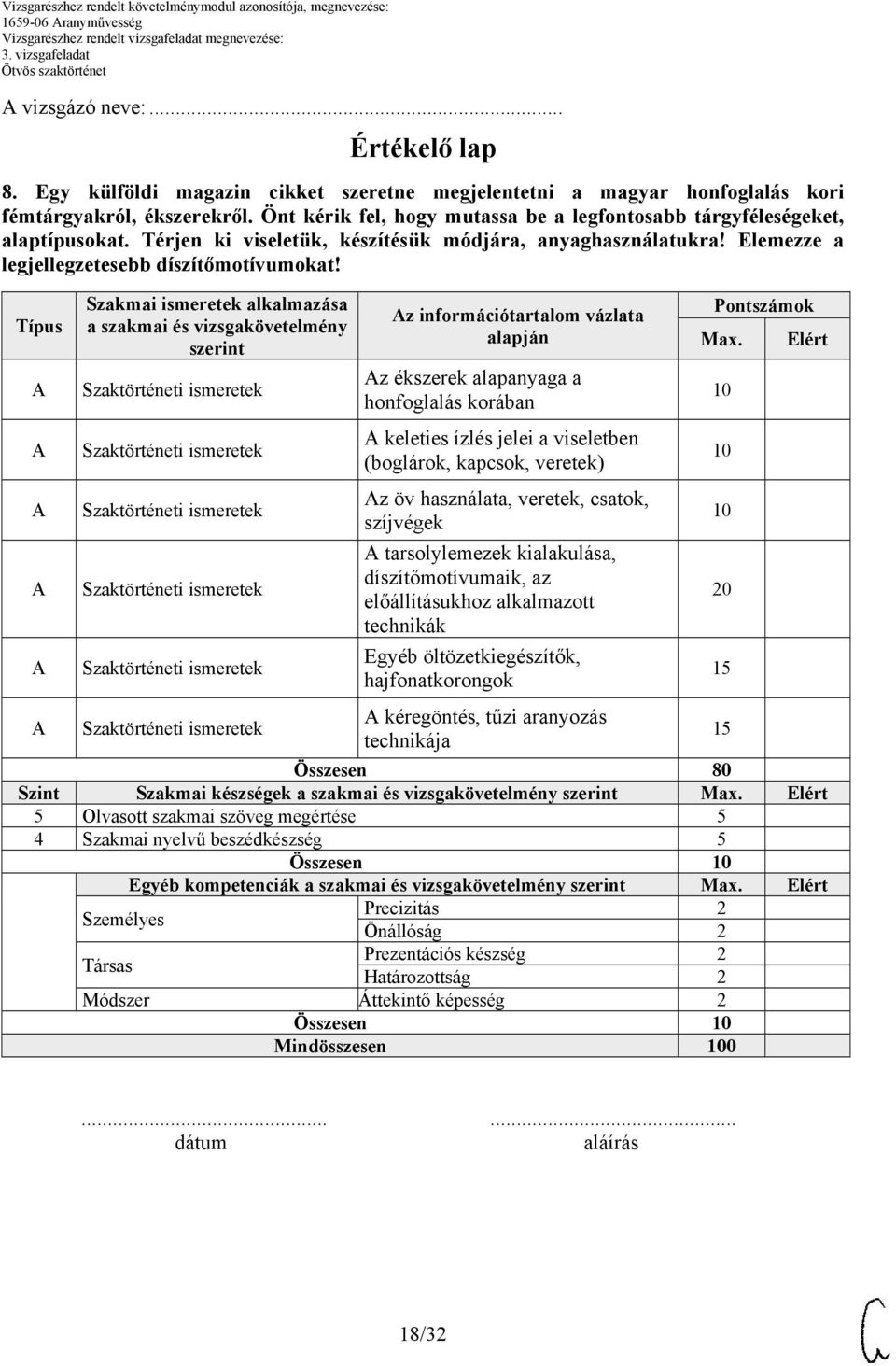 Típus Szakmai ismeretek alkalmazása a szakmai és vizsgakövetelmény szerint z információtartalom vázlata alapján z ékszerek alapanyaga a honfoglalás korában keleties ízlés jelei a viseletben