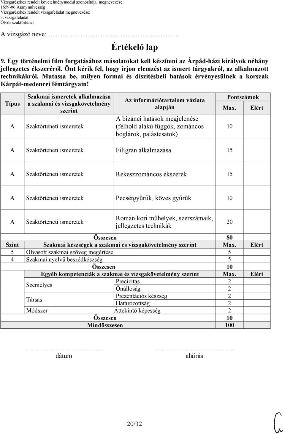 Típus Szakmai ismeretek alkalmazása a szakmai és vizsgakövetelmény szerint z információtartalom vázlata alapján bizánci hatások megjelenése (félhold alakú függők, zománcos boglárok, palástcsatok)