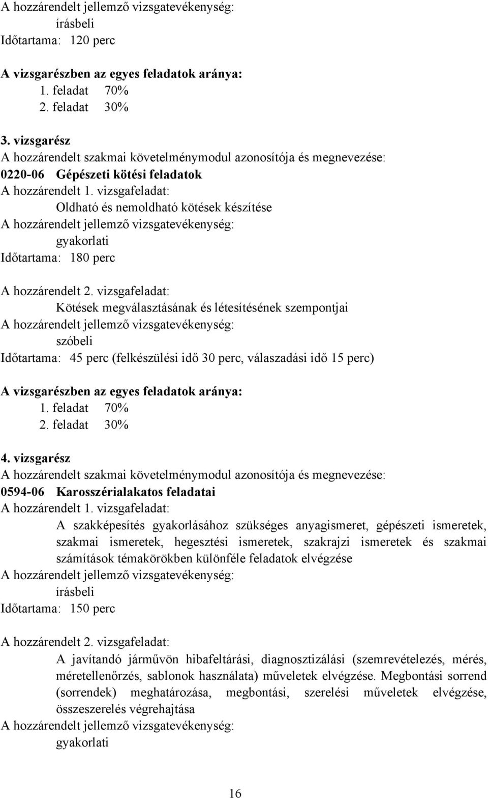 vizsgafeladat: Oldható és nemoldható kötések készítése gyakorlati Időtartama: 180 perc A hozzárendelt 2.