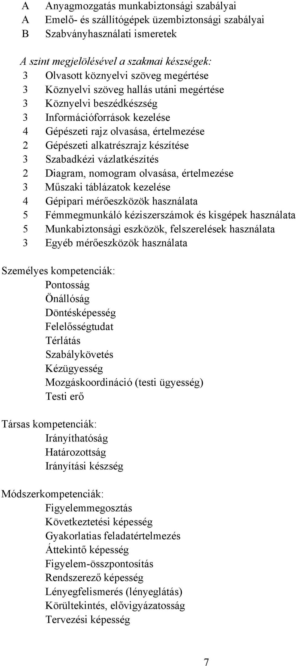 vázlatkészítés 2 Diagram, nomogram olvasása, értelmezése 3 Műszaki táblázatok kezelése 4 Gépipari mérőeszközök használata 5 Fémmegmunkáló kéziszerszámok és kisgépek használata 5 Munkabiztonsági