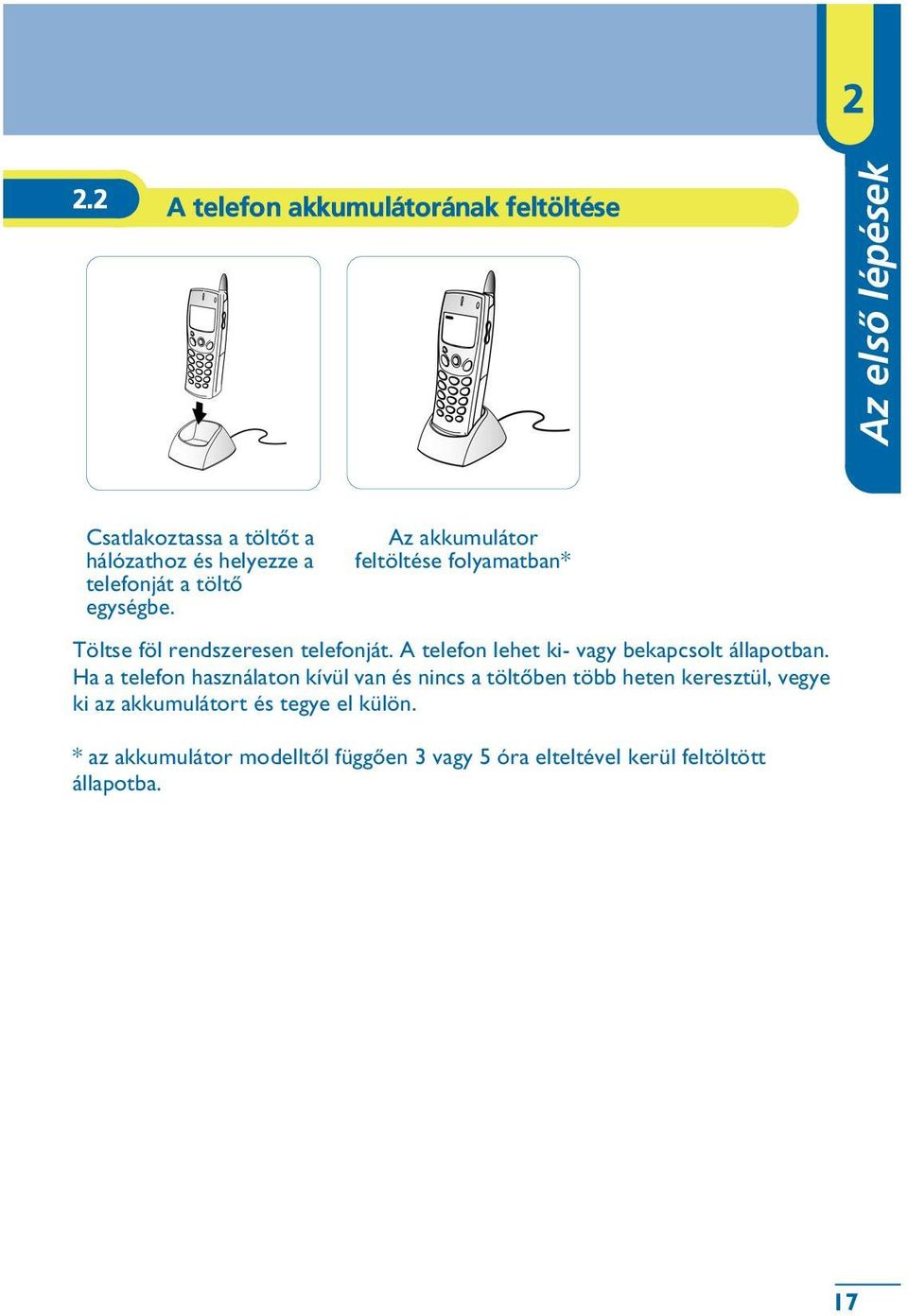 A telefon lehet ki- vagy bekapcsolt állapotban.