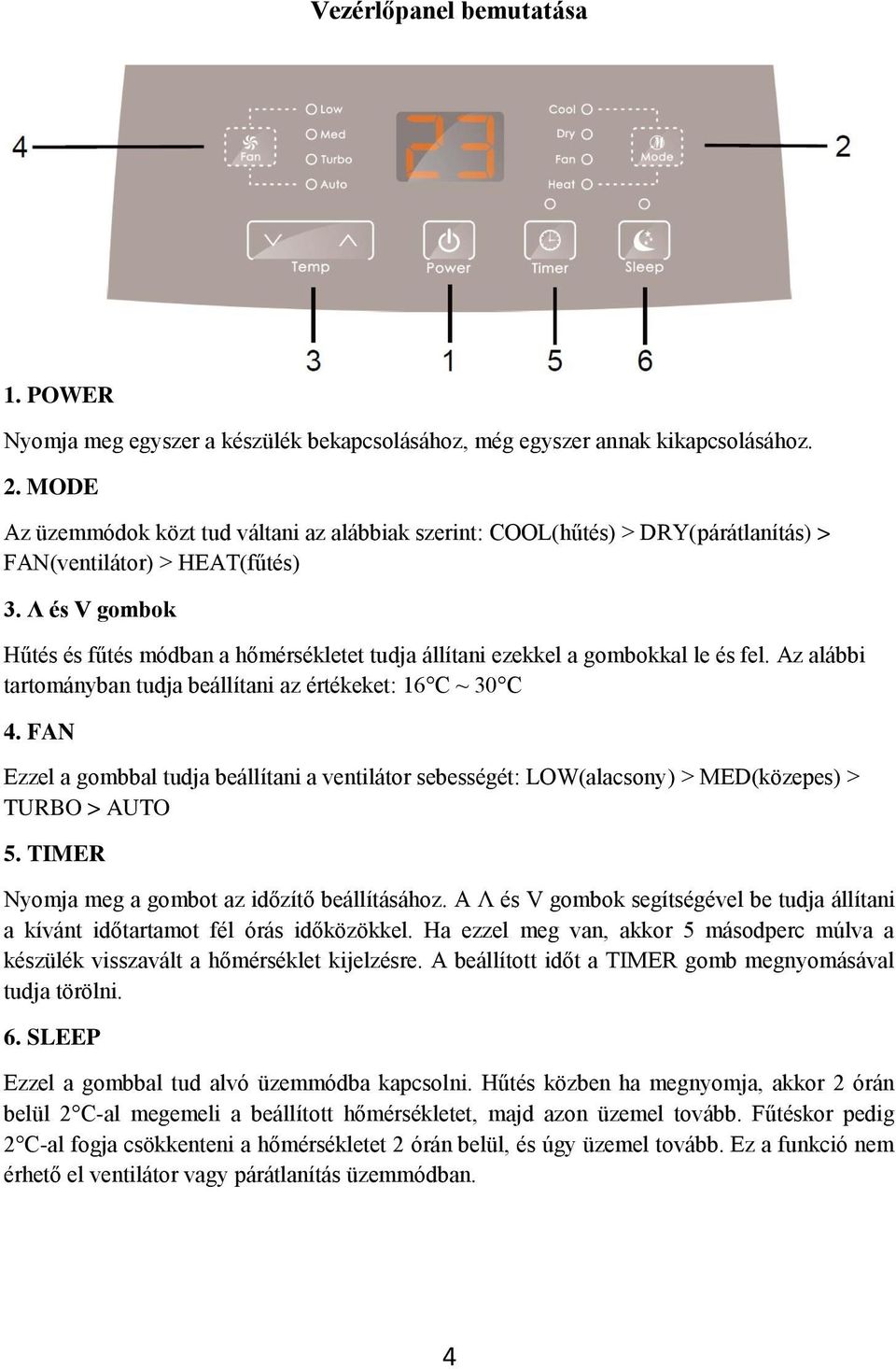 Ʌ és V gombok Hűtés és fűtés módban a hőmérsékletet tudja állítani ezekkel a gombokkal le és fel. Az alábbi tartományban tudja beállítani az értékeket: 16 C ~ 30 C 4.