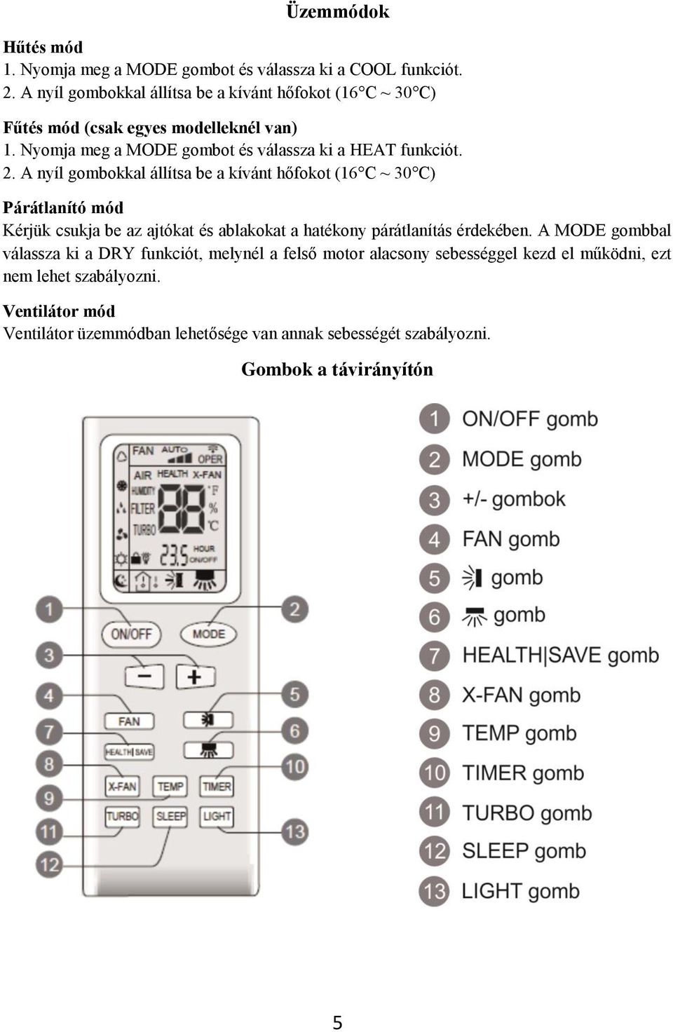 2. A nyíl gombokkal állítsa be a kívánt hőfokot (16 C ~ 30 C) Párátlanító mód Kérjük csukja be az ajtókat és ablakokat a hatékony párátlanítás érdekében.