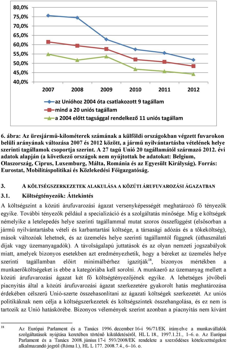 ábra: Az üresjármű-kilométerek számának a külföldi országokban végzett fuvarokon belüli arányának változása 2007 és 2012 között, a jármű nyilvántartásba vételének helye szerinti tagállamok csoportja