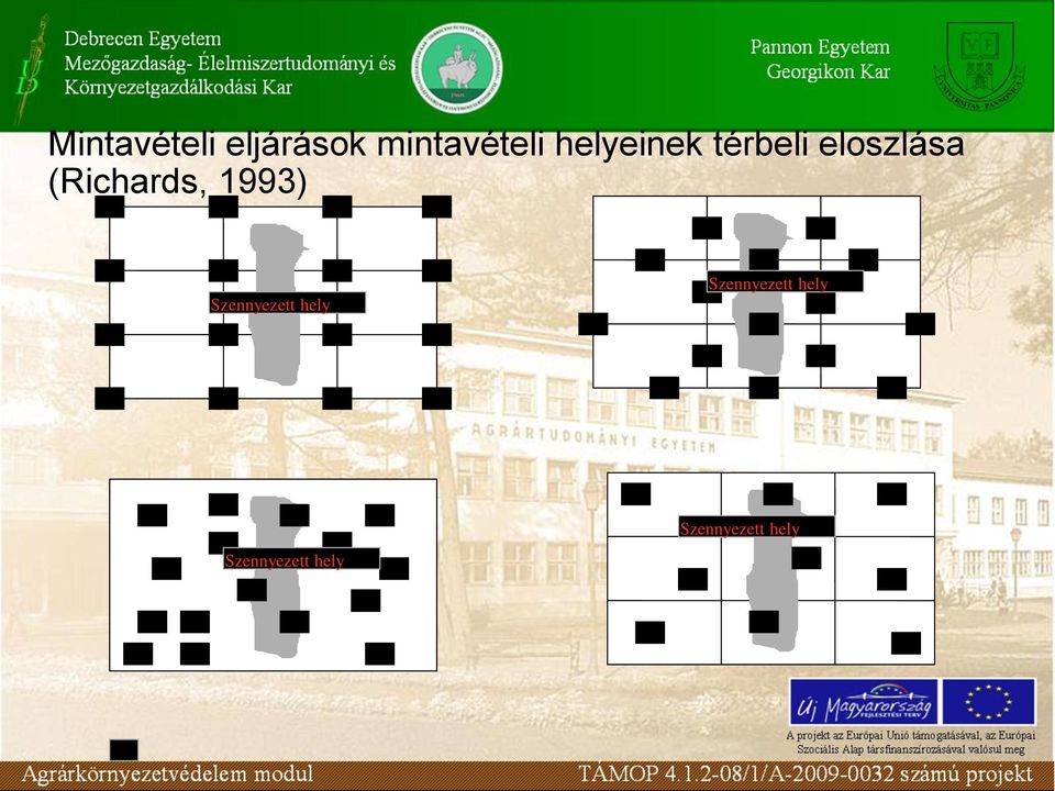 (Richards, 1993) Szennyezett hely