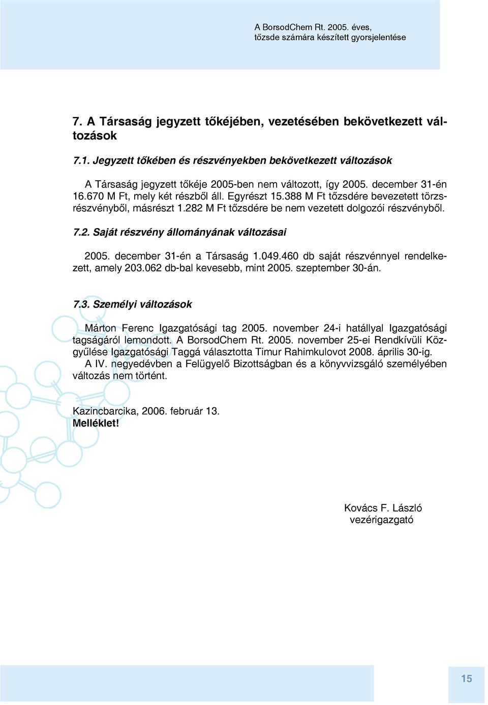 december 31-én a Társaság 1.049.460 db saját részvénnyel rendelkezett, amely 203.062 db-bal kevesebb, mint 2005. szeptember 30-án. 7.3. Személyi változások Márton Ferenc Igazgatósági tag 2005.