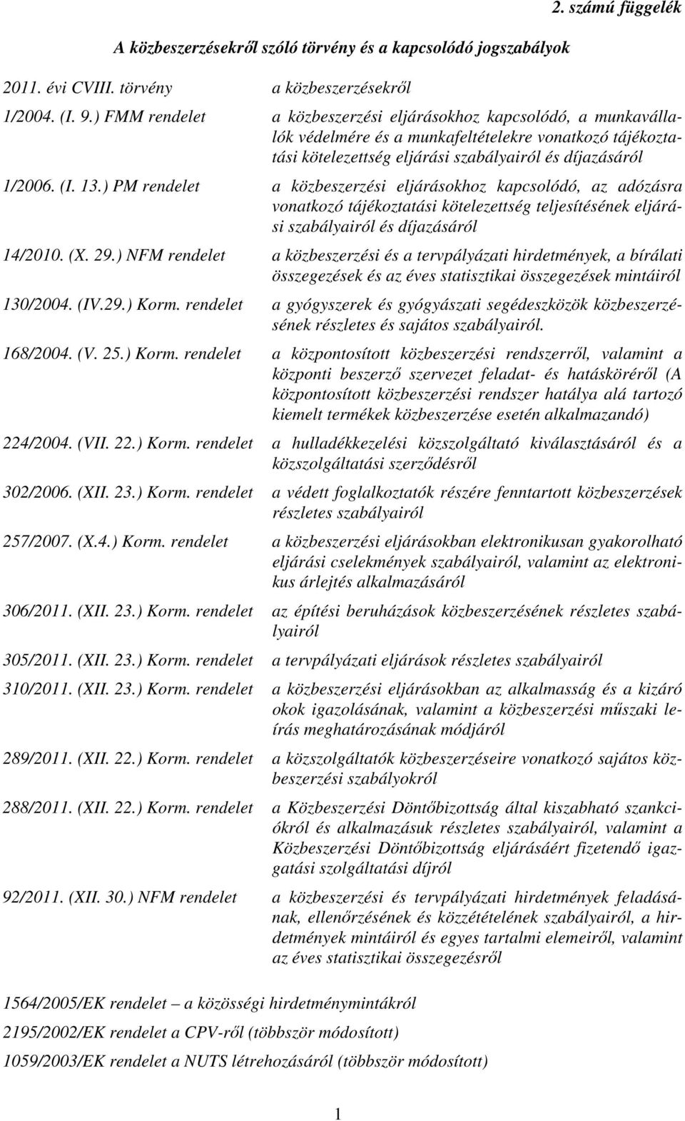 ) PM rendelet a közbeszerzési eljárásokhoz kapcsolódó, az adózásra vonatkozó tájékoztatási kötelezettség teljesítésének eljárási szabályairól és díjazásáról 14/2010. (X. 29.