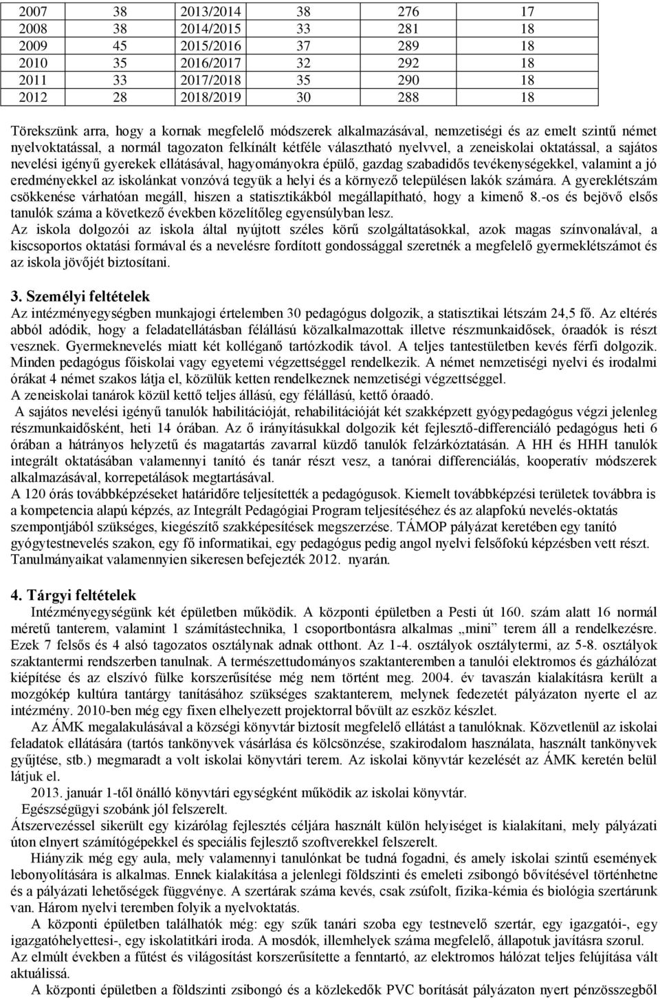 igényű gyerekek ellátásával, hagyományokra épülő, gazdag szabadidős tevékenységekkel, valamint a jó eredményekkel az iskolánkat vonzóvá tegyük a helyi és a környező településen lakók számára.