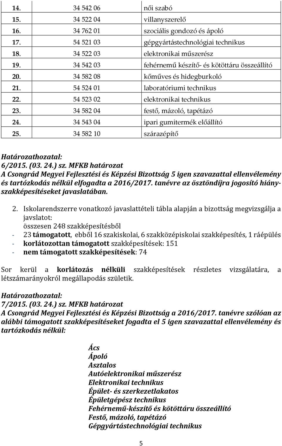 34 582 04 festő, mázoló, tapétázó 24. 34 543 04 ipari gumitermék előállító 25. 34 582 10 szárazépítő 6/2015. (03. 24.) sz.