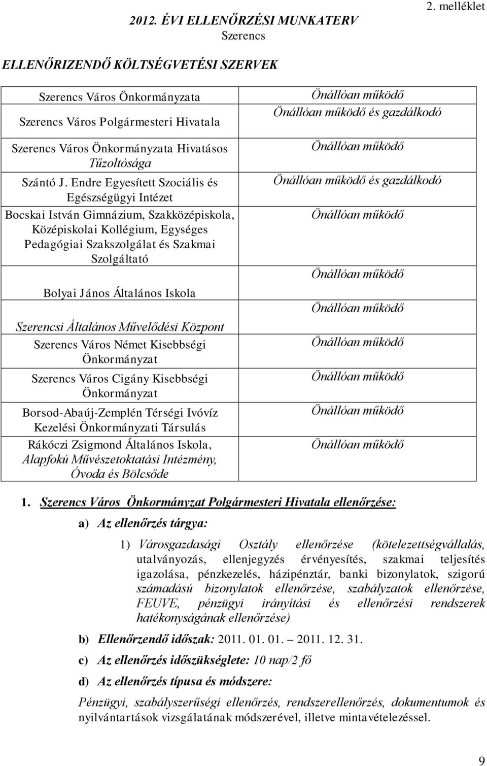 Endre Egyesített Szociális és Egészségügyi Intézet Bocskai István Gimnázium, Szakközépiskola, Középiskolai Kollégium, Egységes Pedagógiai Szakszolgálat és Szakmai Szolgáltató Bolyai János Általános