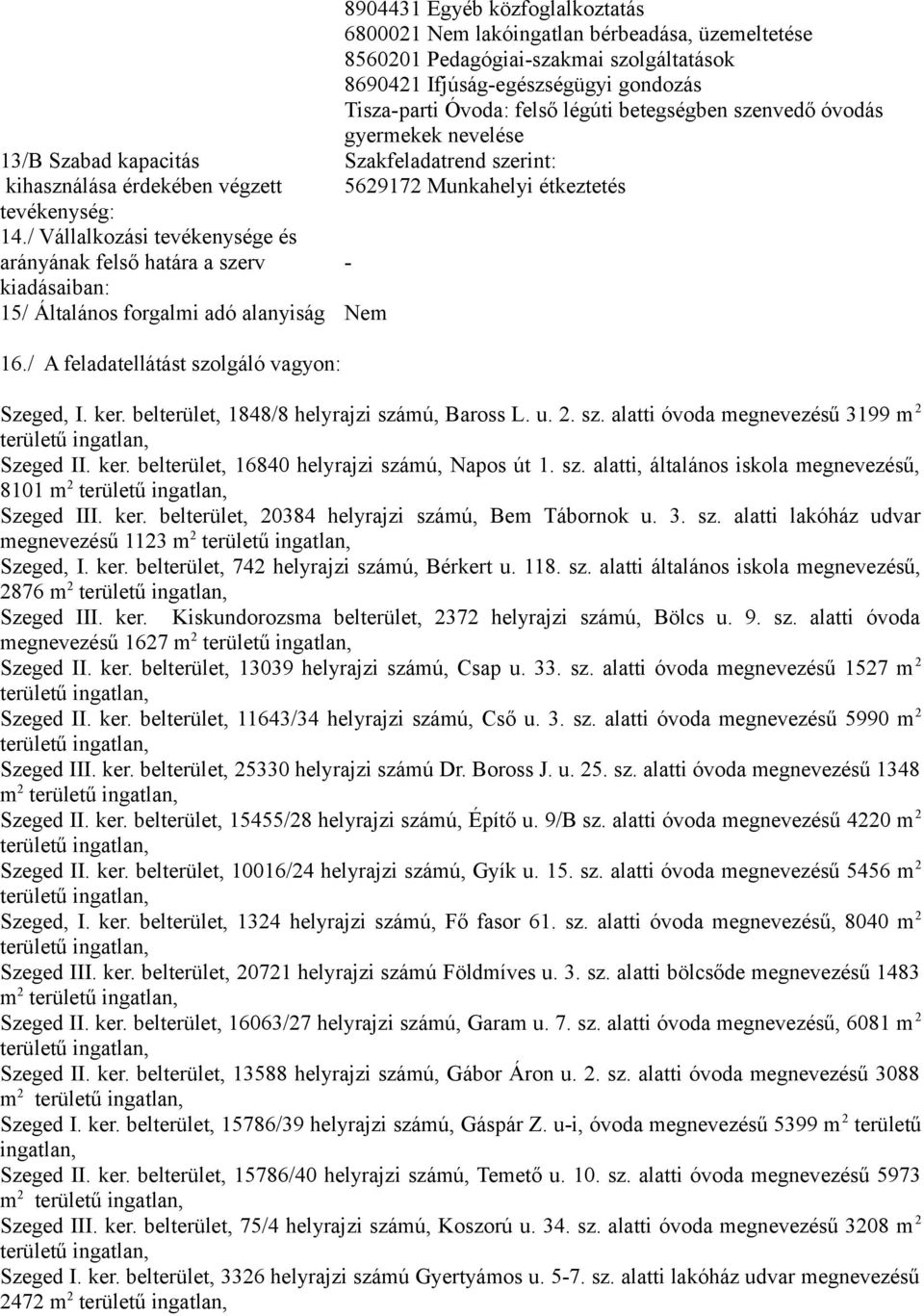 Tisza-parti Óvoda: felső légúti betegségben szenvedő óvodás gyermekek nevelése Szakfeladatrend szerint: 5629172 Munkahelyi étkeztetés - Szeged, I. ker. belterület, 1848/8 helyrajzi számú, Baross L. u.