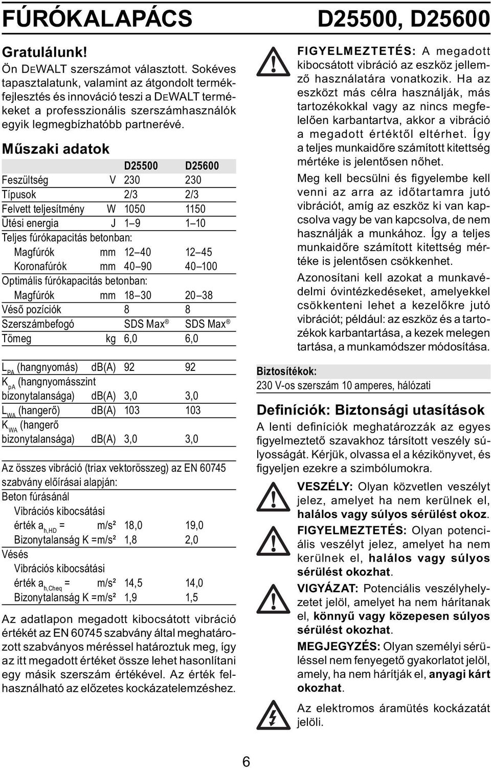 Műszaki adatok D25500 D25600 Feszültség V 230 230 Típusok 2/3 2/3 Felvett teljesítmény W 1050 1150 Ütési energia J 1 9 1 10 Teljes fúrókapacitás betonban: Magfúrók mm 12 40 12 45 Koronafúrók mm 40 90