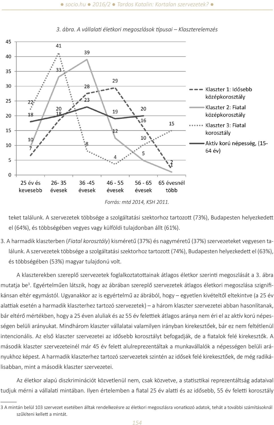 A harmadik klaszterben (Fiatal korosztály) kisméretű (37%) és nagyméretű (37%) szervezeteket vegyesen találunk.