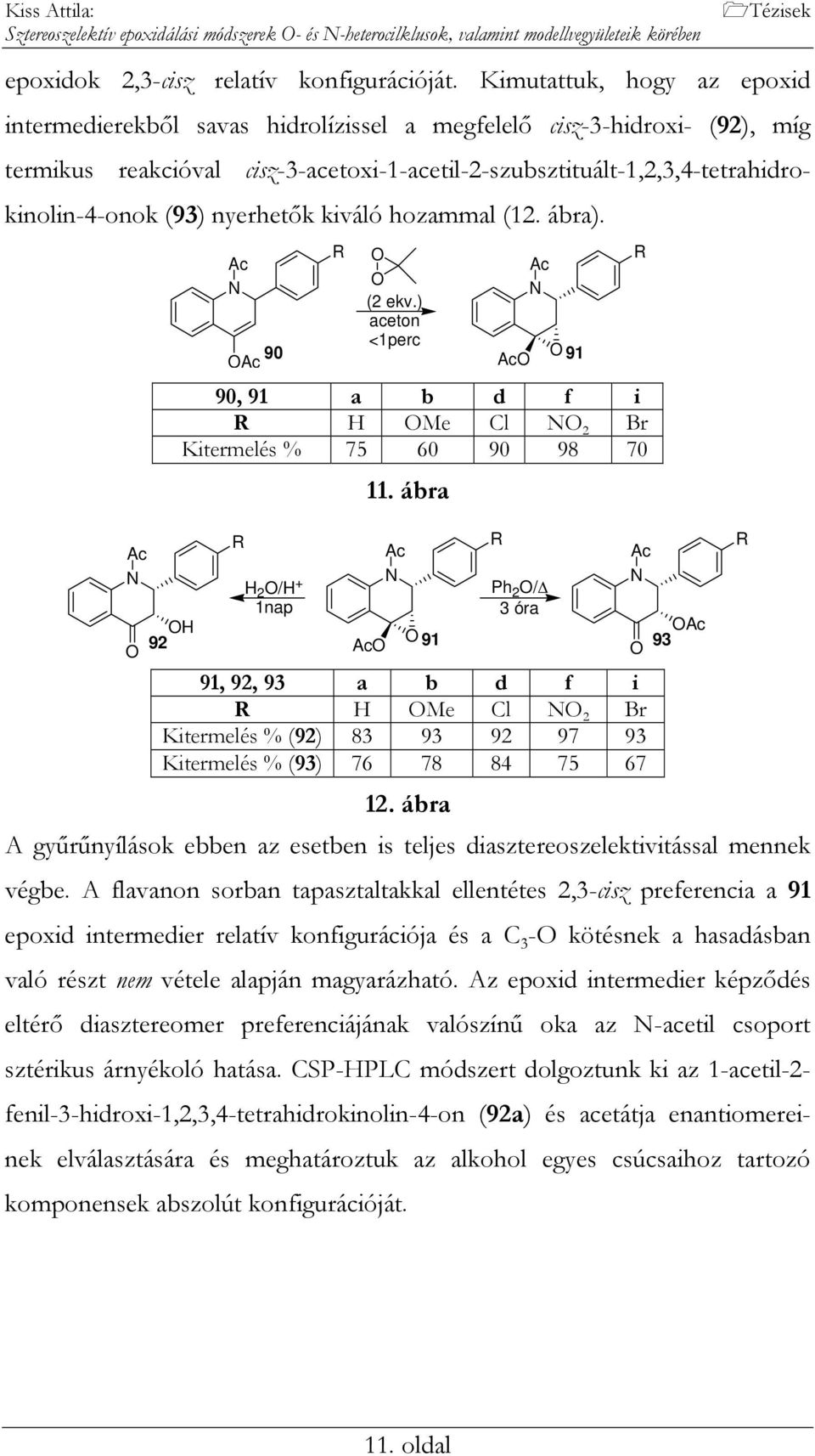 nyerhetők kiváló hozammal (12. ábra). Ac H 92 Ac 90 Ac (2 ekv.) aceton <1perc Ac Ac 91 90, 91 a b d f i H Me Cl 2 Br Kitermelés % 75 60 90 98 70 11.