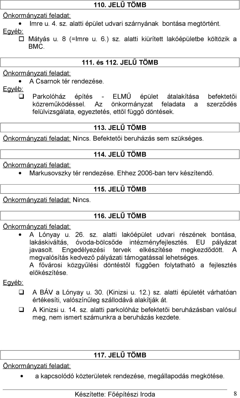 Befektetői beruházás sem szükséges. 114. JELŰ TÖMB Markusvszky tér rendezése. Ehhez 2006-ban terv készítendő. Nincs. 115. JELŰ TÖMB 116. JELŰ TÖMB A Lónyay u. 26. sz. alatti lakóépület udvari részének bntása, lakáskiváltás, óvda-bölcsőde intézményfejlesztés.