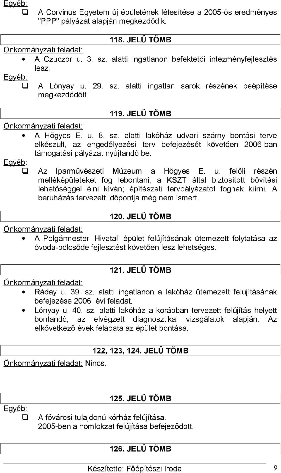 Az Iparművészeti Múzeum a Hőgyes E. u. felőli részén melléképületeket fg lebntani, a KSZT által biztsíttt bővítési lehetőséggel élni kíván; építészeti tervpályázatt fgnak kiírni.