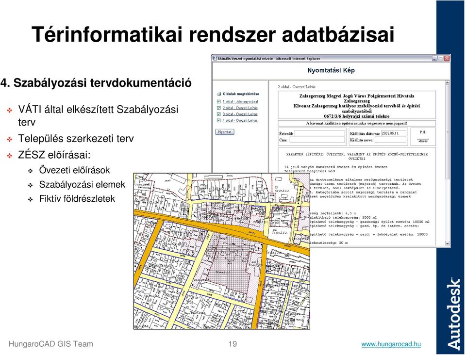 Szabályozási terv Település szerkezeti terv ZÉSZ