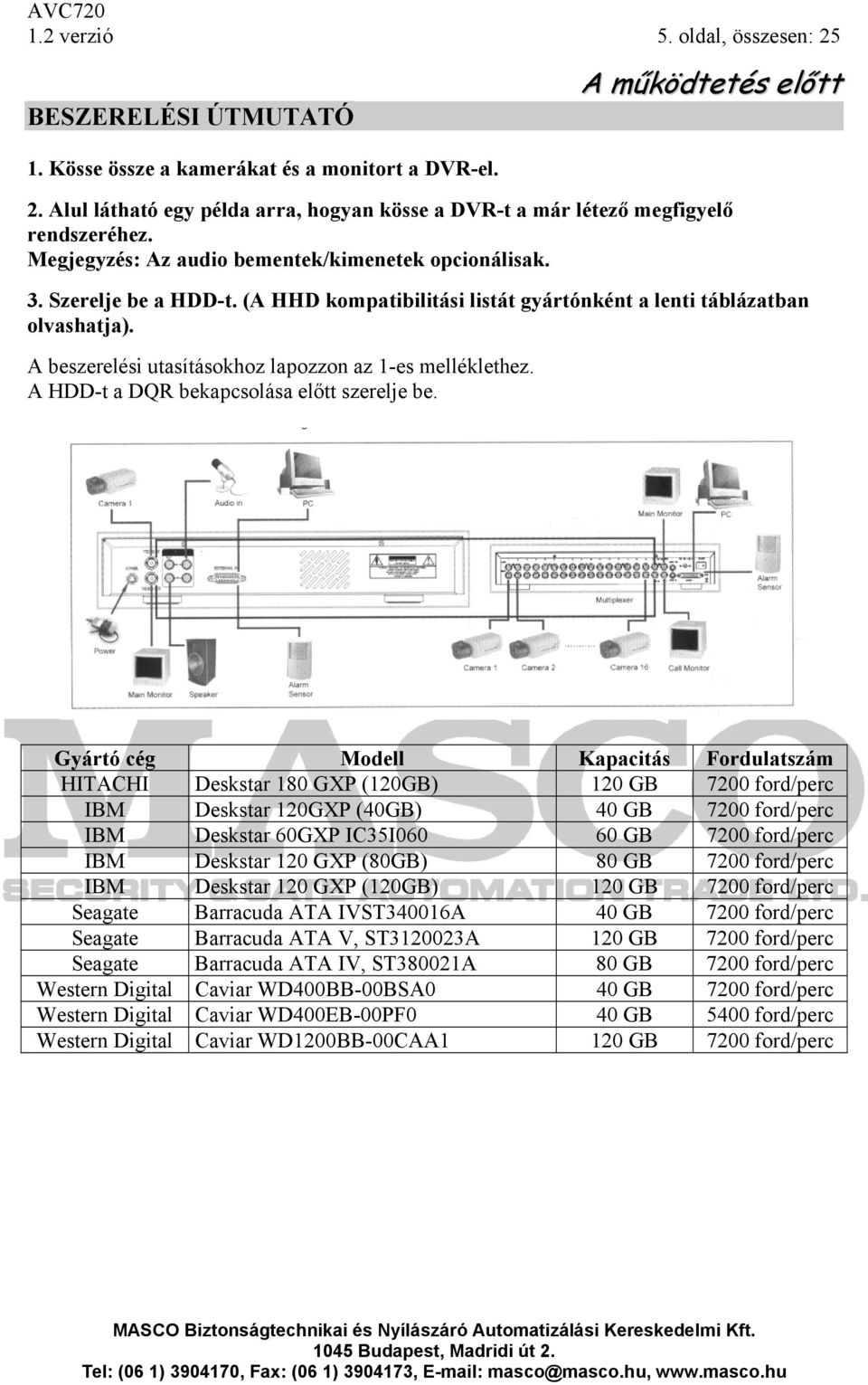 A beszerelési utasításokhoz lapozzon az 1-es melléklethez. A HDD-t a DQR bekapcsolása előtt szerelje be.