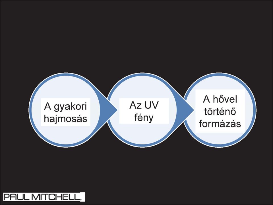 A gyakori hajmosás Az