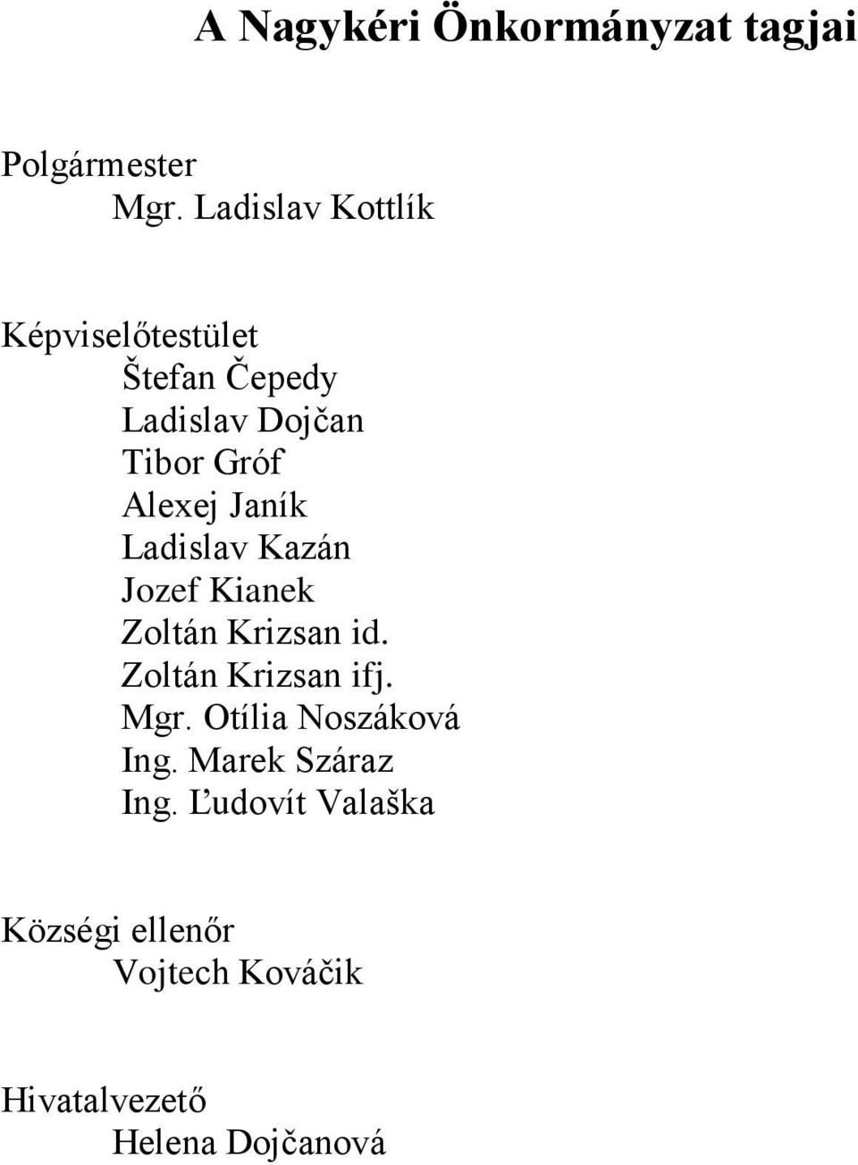 Alexej Janík Ladislav Kazán Jozef Kianek Zoltán Krizsan id. Zoltán Krizsan ifj.